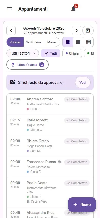 Agenda del giorno sul telefono